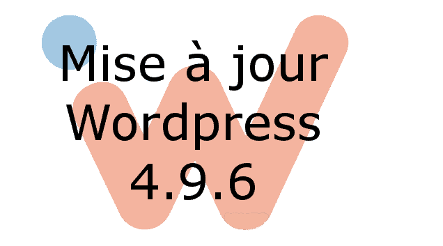 mise a jour wordpress 4 9 6