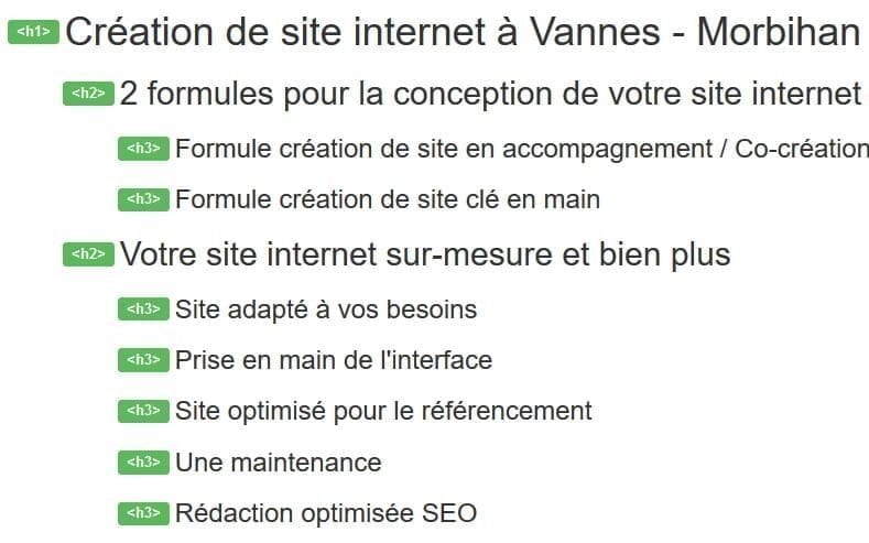 structure hn page référencement seo